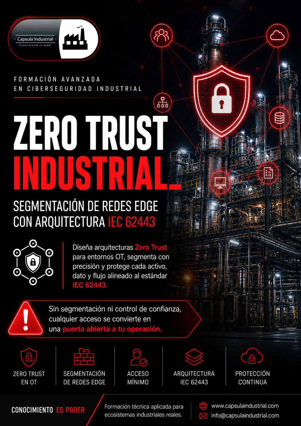 Zero Trust Industrial_ Segmentación de Redes Edge con Arquitectura IEC 62443