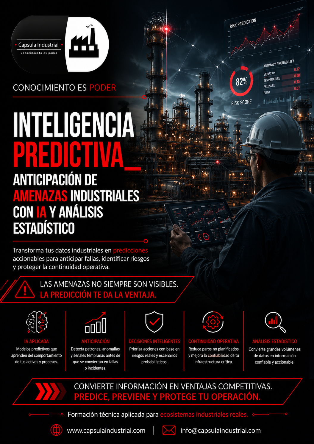 Inteligencia Predictiva_ Anticipación de Amenazas Industriales con IA y Análisis Estadístico